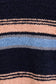 Close-up of a knitted fabric with multicolor stripes.